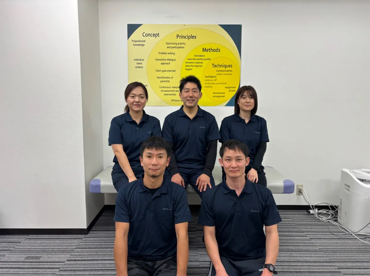 パートナースタッフご紹介